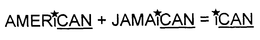 AMERICAN + JAMAICAN = ICAN trademark