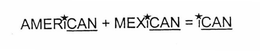 AMERICAN + MEXICAN = ICAN trademark