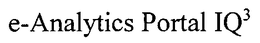 E-ANALYTICS PORTAL IQ3 trademark