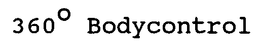 360° BODYCONTROL trademark