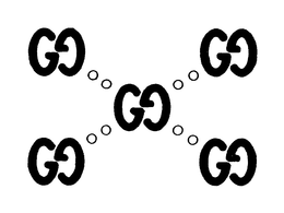 GG trademark