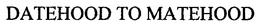 DATEHOOD TO MATEHOOD trademark
