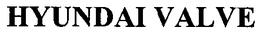HYUNDAI VALVE trademark