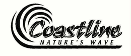 COASTLINE NATURE'S WAVE trademark