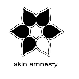 SKIN AMNESTY trademark