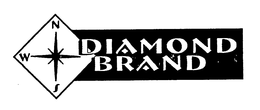 DIAMOND BRAND trademark