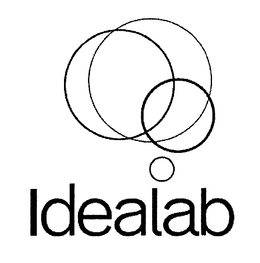 IDEALAB trademark