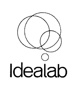 IDEALAB trademark