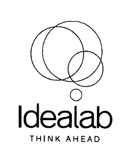 IDEALAB THINK AHEAD trademark