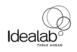 IDEALAB THINK AHEAD trademark