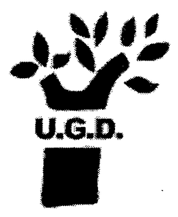 U.G.D. trademark