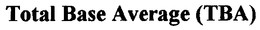 TOTAL BASE AVERAGE (TBA) trademark