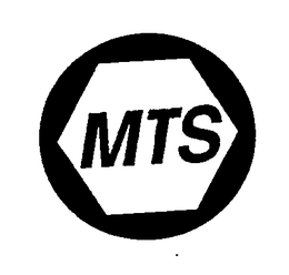 MTS trademark