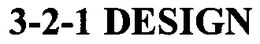 3-2-1 DESIGN trademark