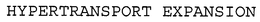HYPERTRANSPORT EXPANSION trademark