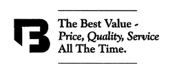BF THE BEST VALUE - PRICE, QUALITY, SERVICE ALL THE TIME. trademark