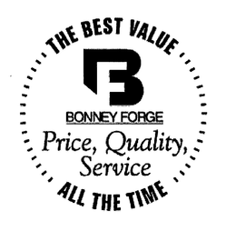 THE BEST VALUE BF BONNEY FORGE PRIZE, QUALITY, SERVICE ALL THE TIME trademark