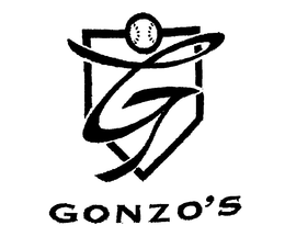 G GONZO'S trademark