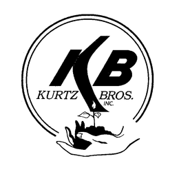 KB KURTZ BROS. INC. trademark
