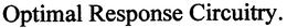 OPTIMAL RESPONSE CIRCUITRY trademark