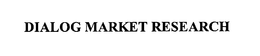 DIALOG MARKET RESEARCH trademark