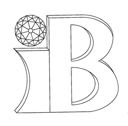 IB trademark
