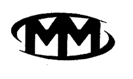 MM trademark