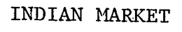 INDIAN MARKET trademark