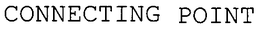 CONNECTING POINT trademark