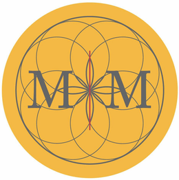 MM trademark