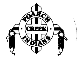 POARCH CREEK INDIANS trademark