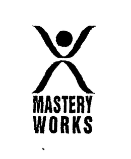 MASTERY WORKS trademark