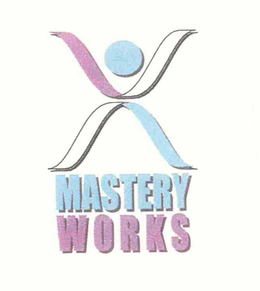 MASTERY WORKS trademark