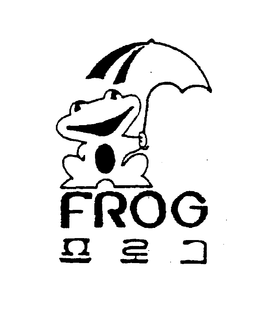 FROG trademark
