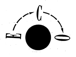 ECO trademark