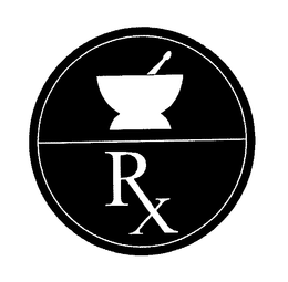 RX trademark