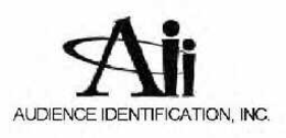 AII AUDIENCE IDENTIFICATION, INC. trademark