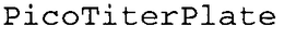 PICOTITERPLATE trademark