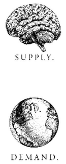 SUPPLY. DEMAND. trademark