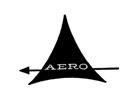AERO trademark