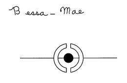 BESSA-MAE trademark
