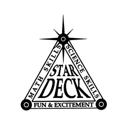 STAR DECK MATH SKILLS SCIENCE SKILLS FUN & EXCITEMENT trademark