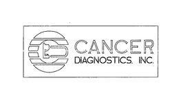 C D CANCER DIAGNOSTICS INC. trademark