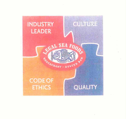 LEGAL SEA FOODS RESTAURANT OYSTER BAR INDUSTRY LEADER CULTURE CODE OF ETHICS QUALITY trademark