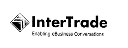 INTERTRADE ENABLING EBUSINESS CONVERSATIONS trademark