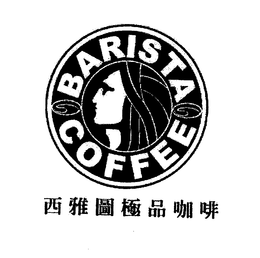 BARISTA COFFEE trademark