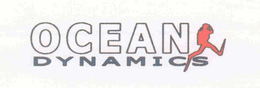 OCEAN DYNAMICS trademark