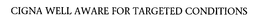 CIGNA WELL AWARE FOR TARGETED CONDITIONS trademark