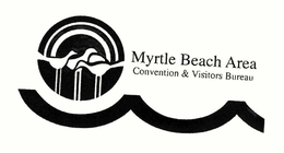MYRTLE BEACH AREA CONVENTION & VISITORS BUREAU trademark