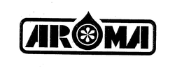 AROMA trademark